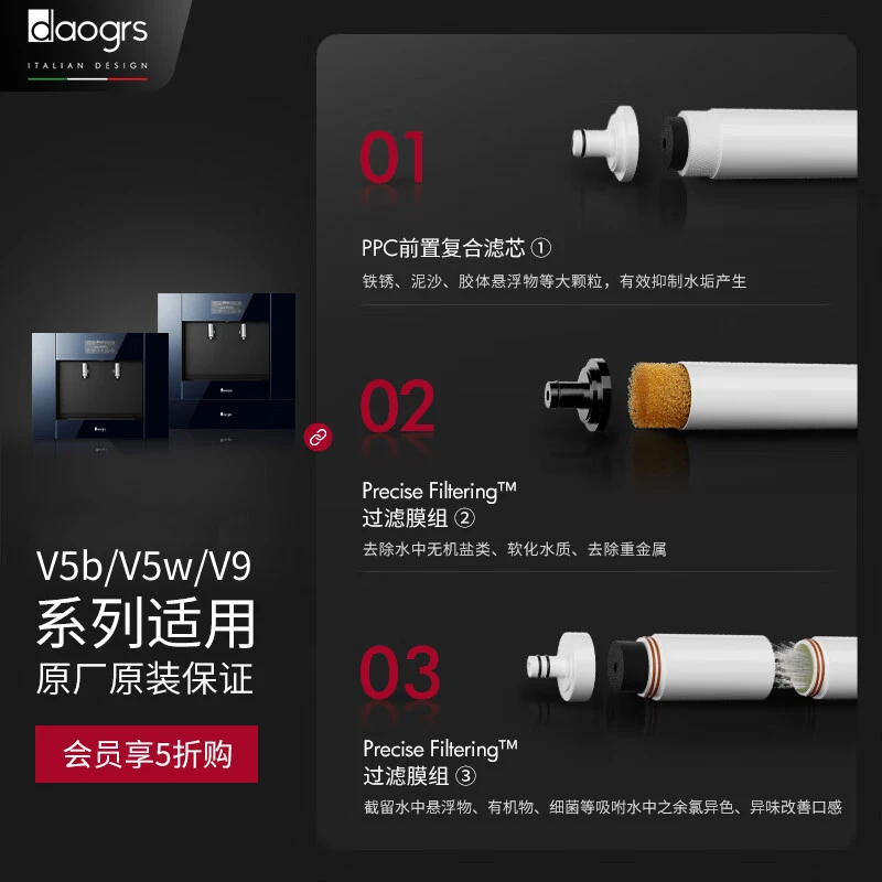 daogrs【会员享5折】V5b/V5w/V9净饮机直饮机滤芯