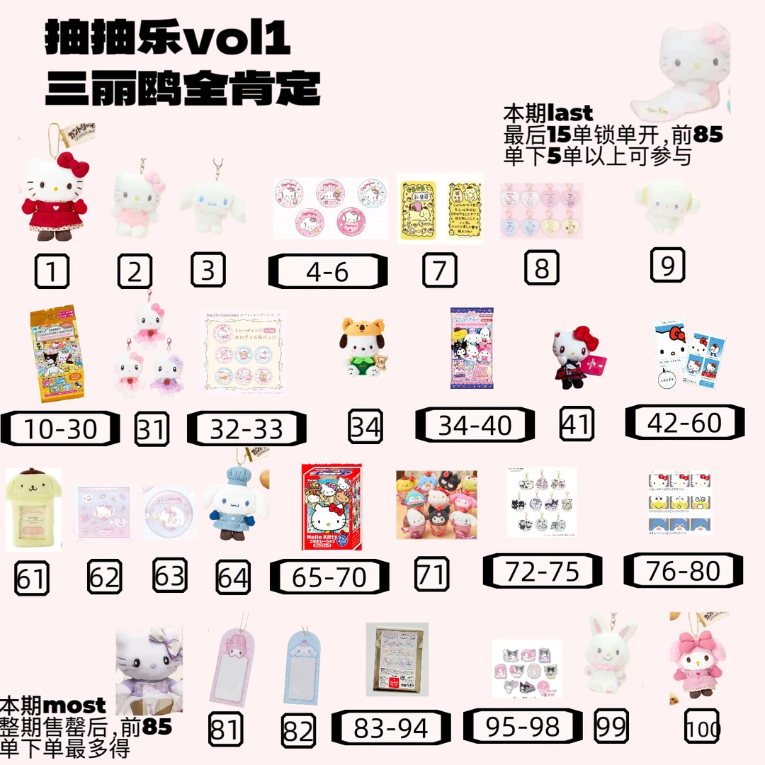 三丽鸥 kt抽抽乐 不二家联名 挂件收纳包盲盒（直播代拆）