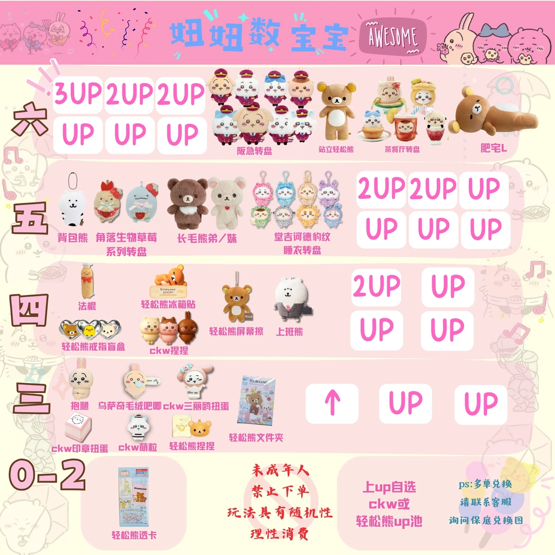 【妞妞数宝宝重制版1.0】吉伊卡哇 轻松熊混池