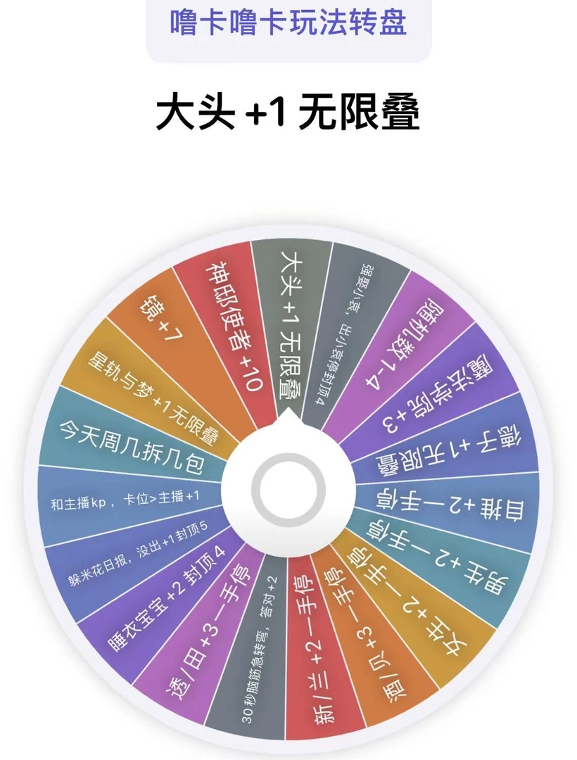 十五 玩法转盘【噜卡噜卡】名侦探柯南变装派对A6色纸【主播代拆】