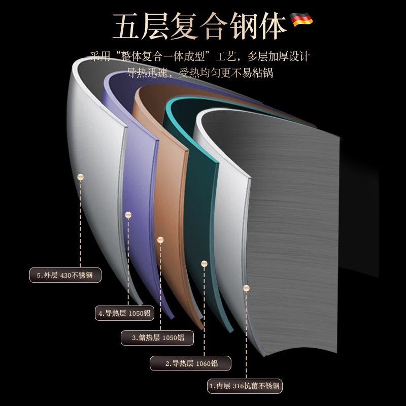 一体无涂层煎煮不粘蒸锅辅食锅婴儿316不锈钢小奶锅宝宝家用