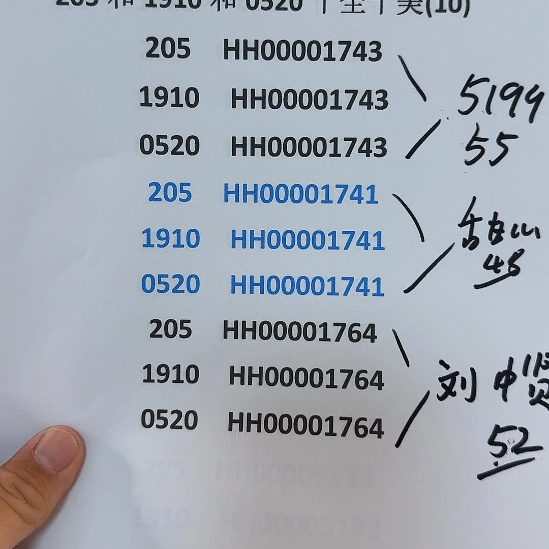 刘***贤感谢大哥捧场感谢感谢