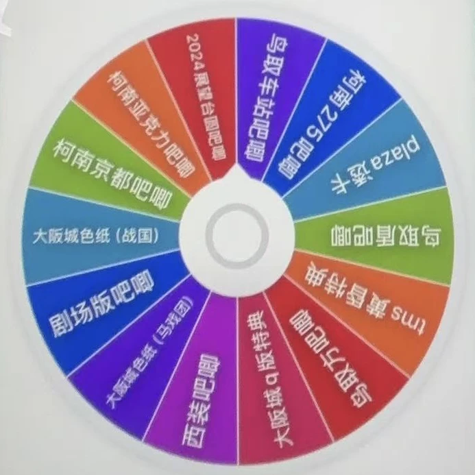 【纯散】【日谷】柯南转盘 内含275吧唧徽章 盲盒