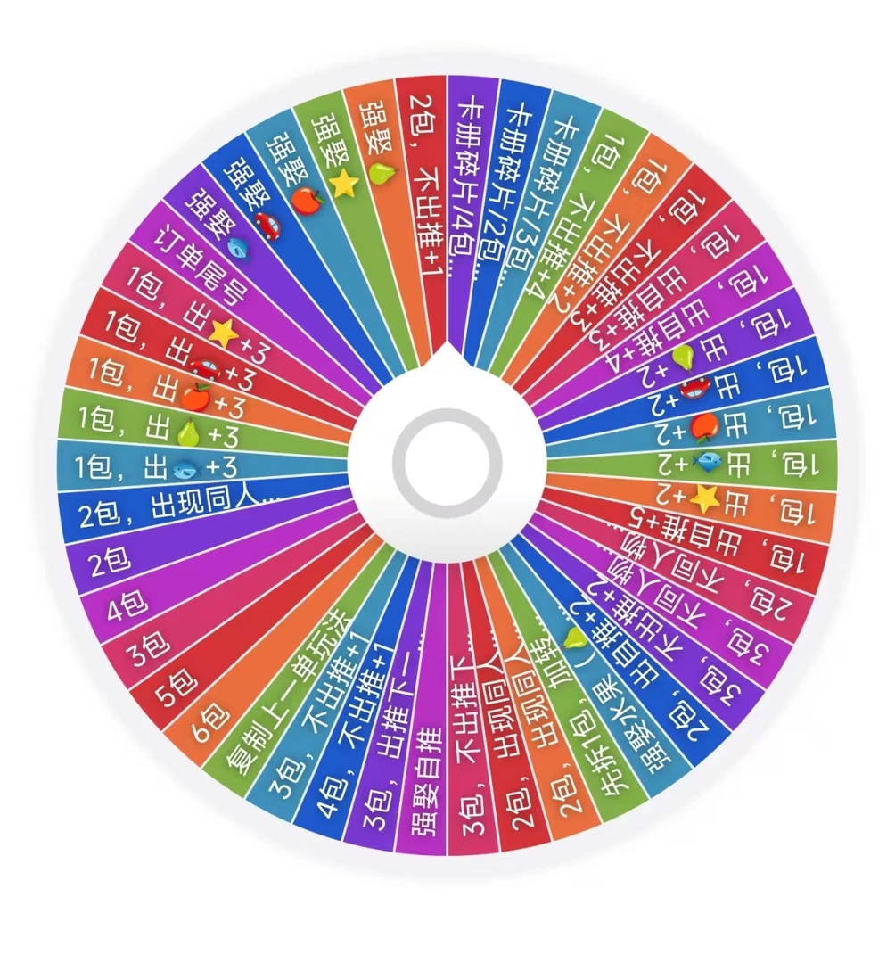 恋与深空【玩法转盘】（代拆）