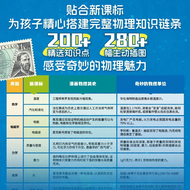 【当当】给孩子的趣味物理长卷（全2册） （孩子一看就懂的物理启