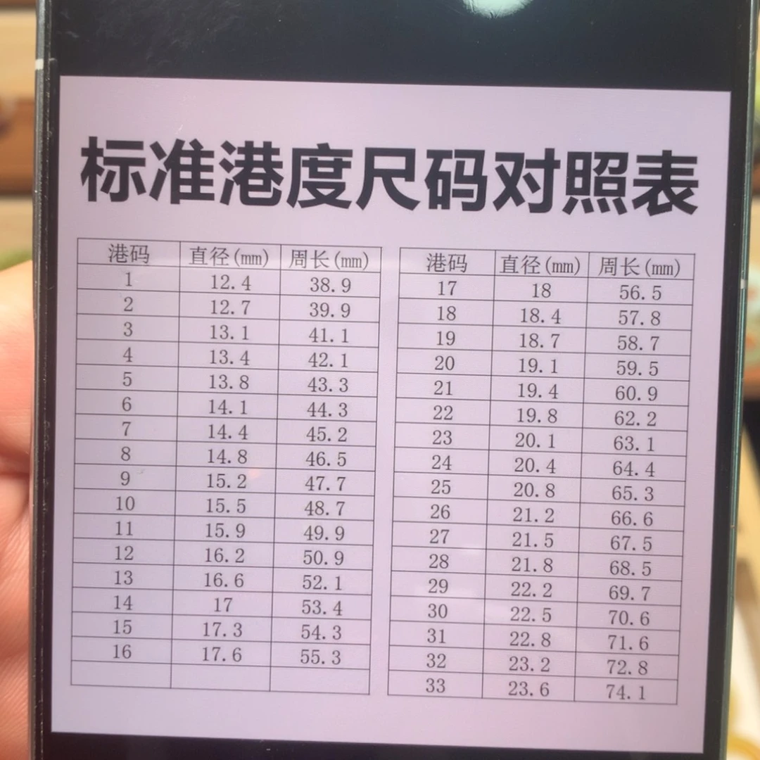 蛇纹石玉未镶嵌戒指