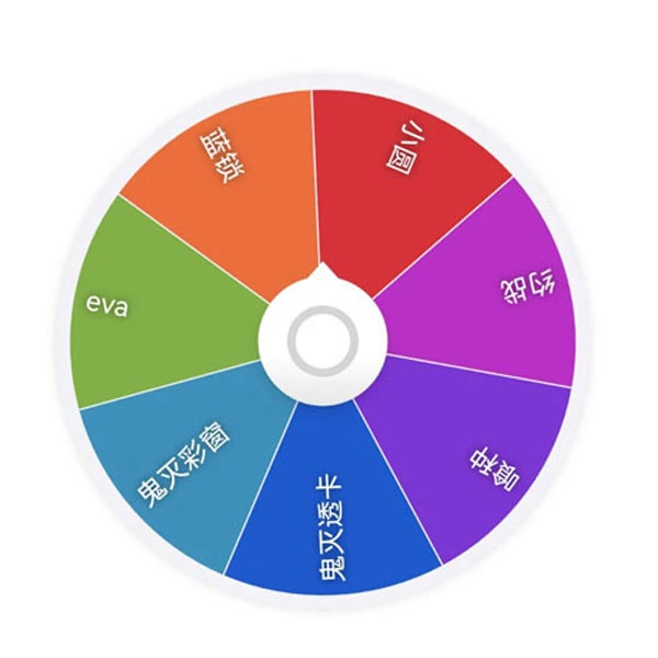 （鱼蛋拆卡）“鳄鱼”!!!咬咬咬!!!（代拆）