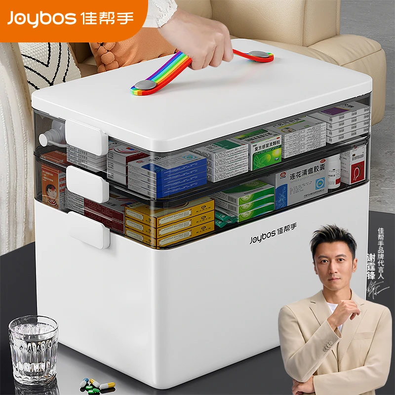 佳帮手药箱收纳盒家用药品医药箱爆款2025新款便携医用输液盒多层