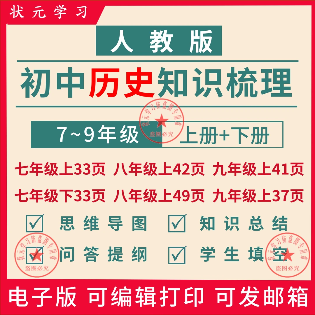 初中历史知识点汇总思维导图练习电子七八九年级上下册人教部编版