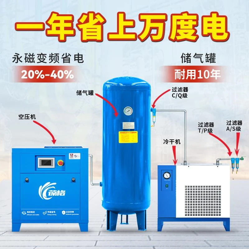 永磁变频螺杆空压机汽修激光切割专用高压静音气泵