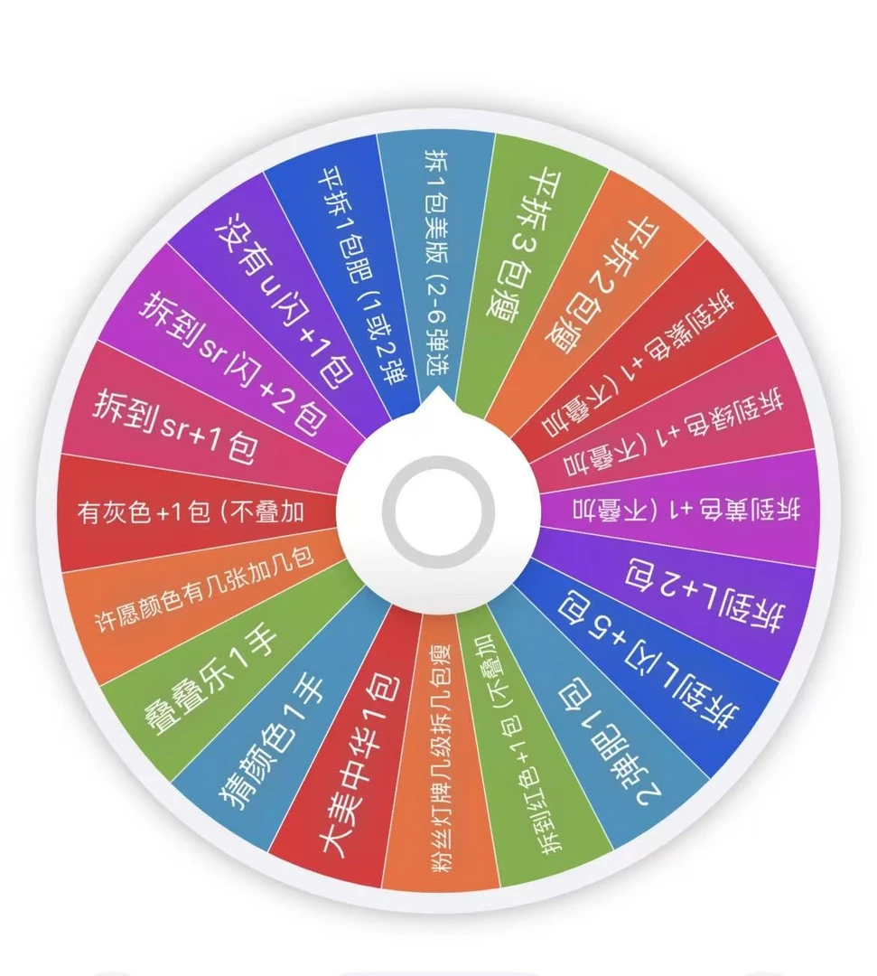 转转转转盘  洛卡纳LORCANA卡牌收藏对战