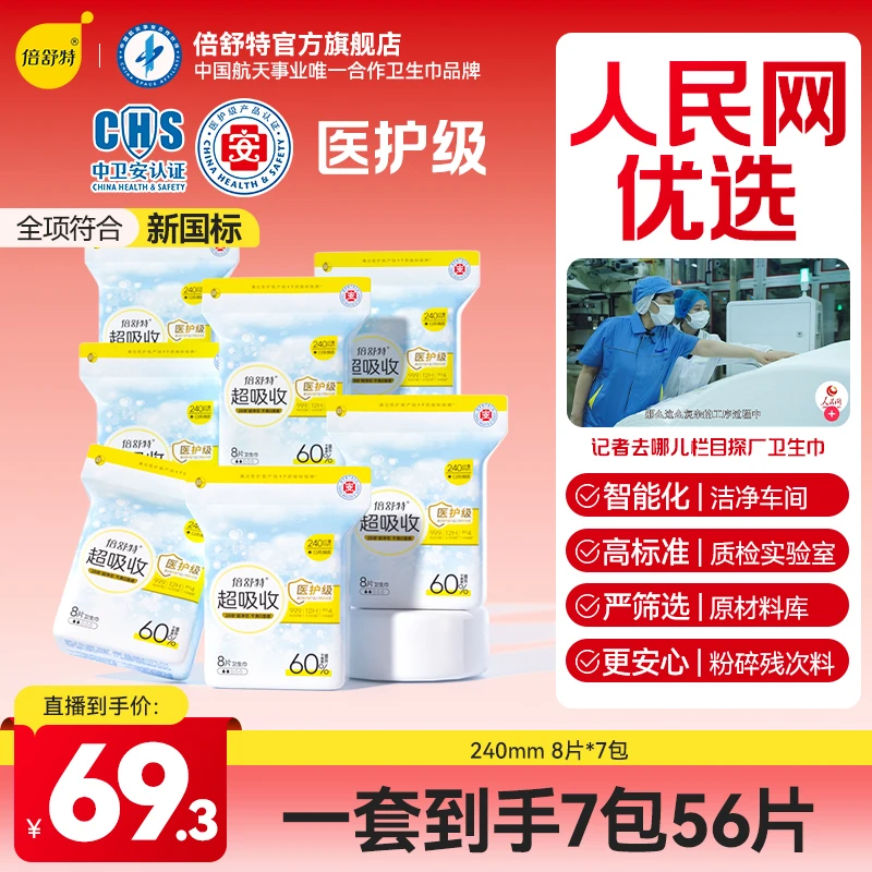【医护级示范单位】医护级日/夜用单规格超吸收棉柔瞬吸产妇防漏