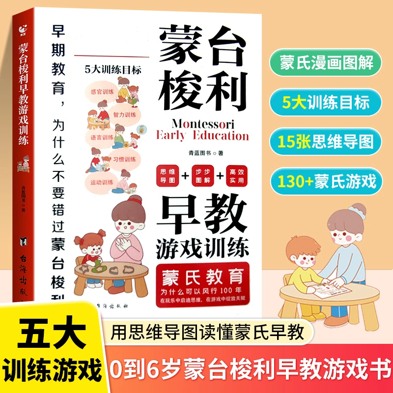 【思维导图】读懂蒙台梭利早教游戏训练蒙氏教育0-6岁宝宝启蒙认知