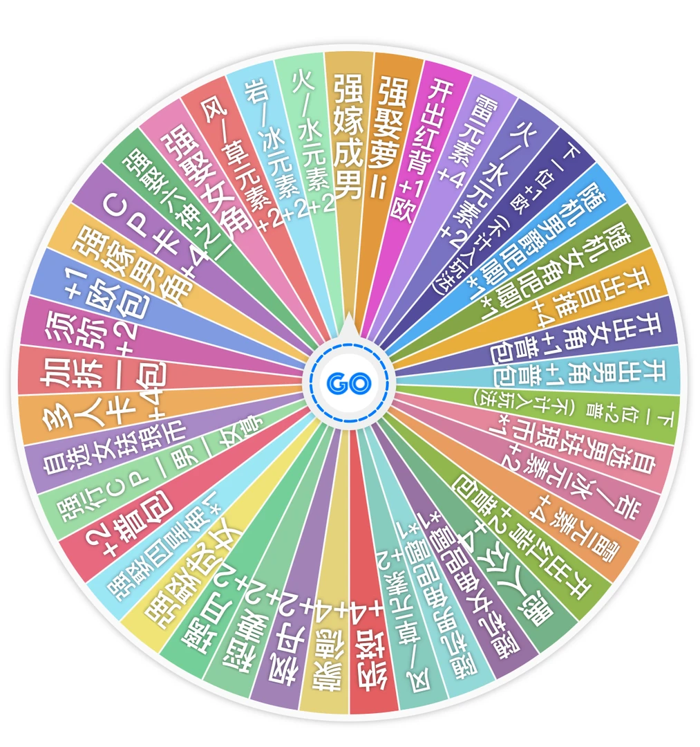 【进阶转盘玩法】星河映画毗乃昆尼末法世记国创第一弹收藏色纸盲盒