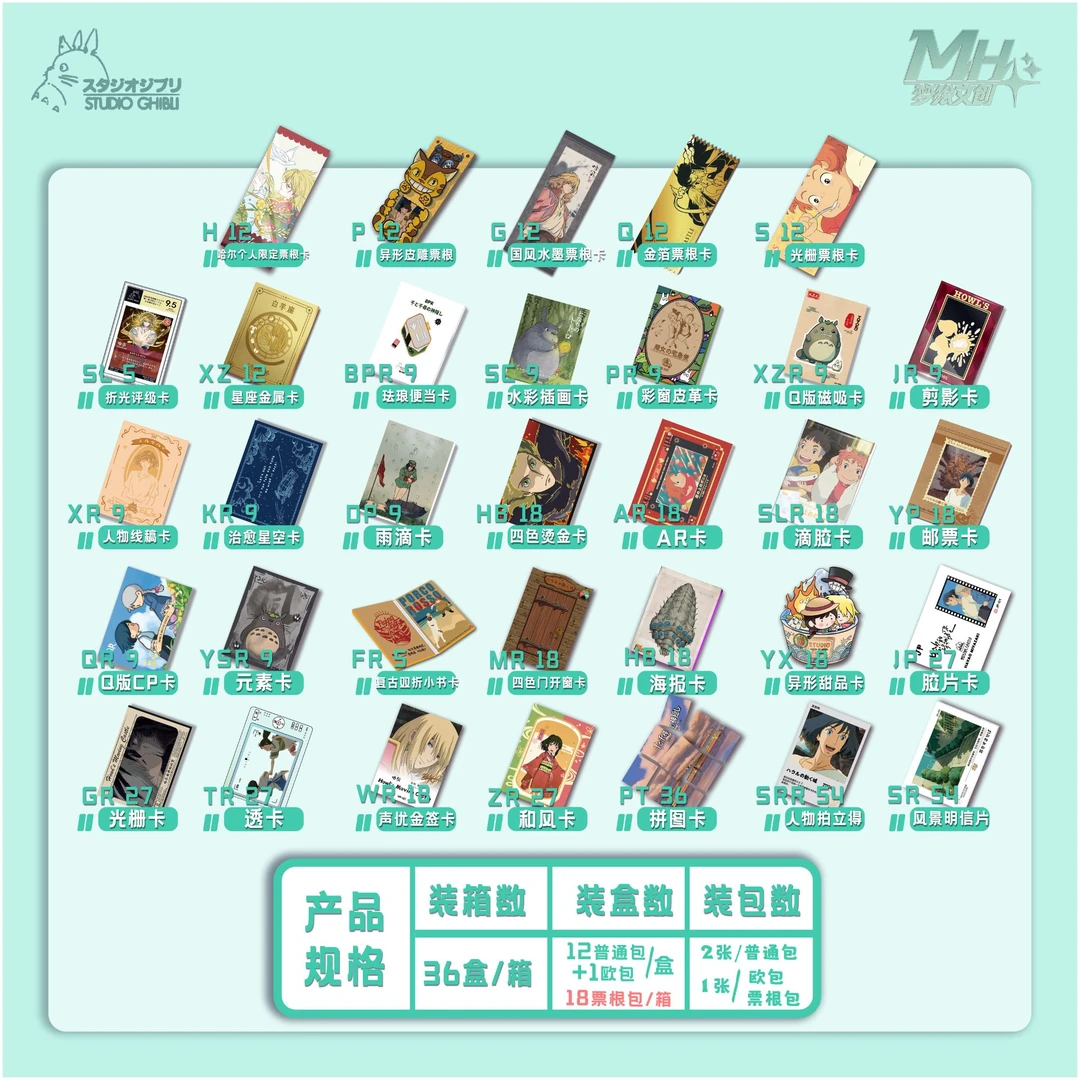 【拆卡】梦绘文创宫崎骏二弹国产二创收藏卡牌盲盒（代拆）