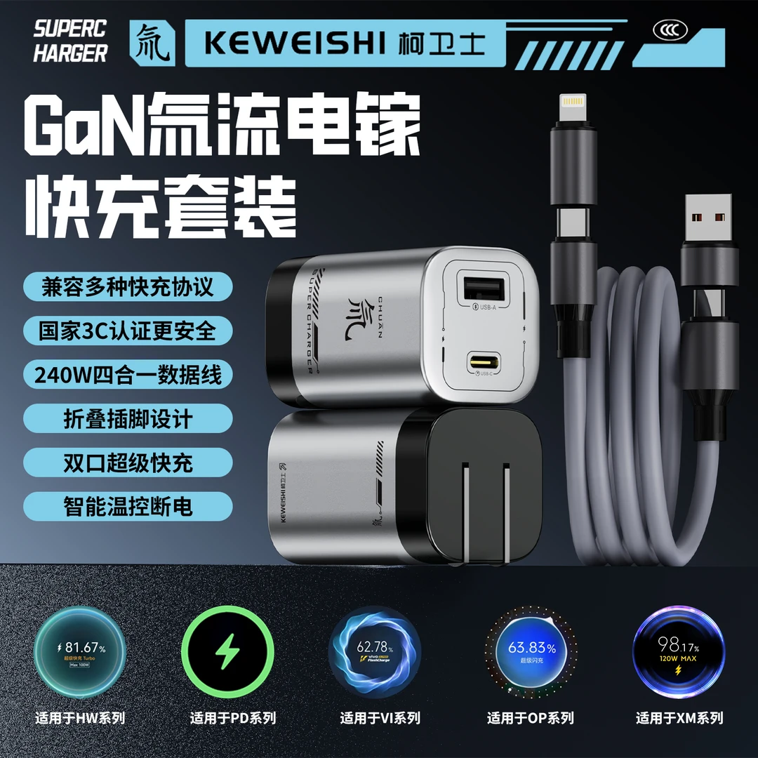 KEWEISHI/柯卫士新款灰色【A+C】双口氚流电镓全协议快充充电器