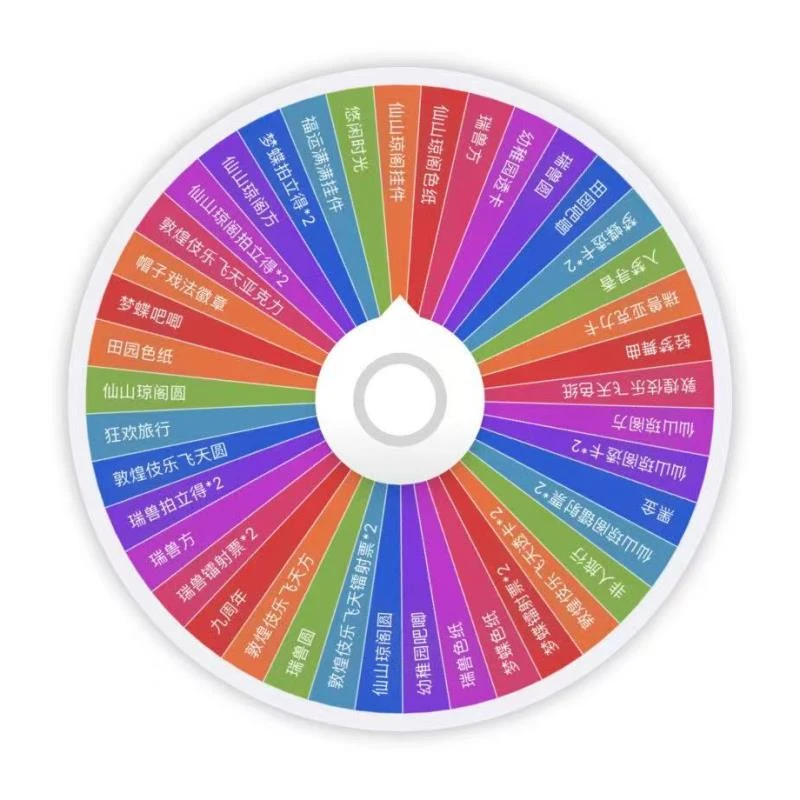 分子正品非人哉IP许愿池转盘