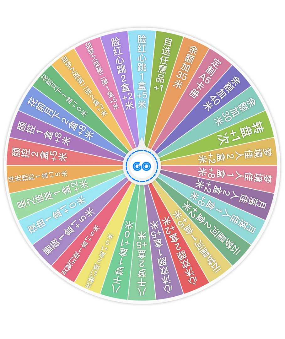【推荐】转盘 卡牌
