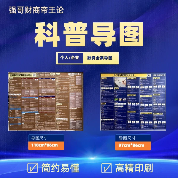 强哥帝王论-提升知识导图训练营