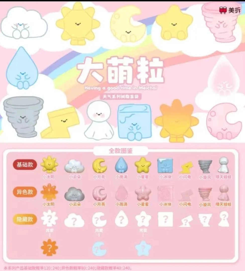 【拆盒】美拆大萌粒天气系列树脂潮玩盲袋