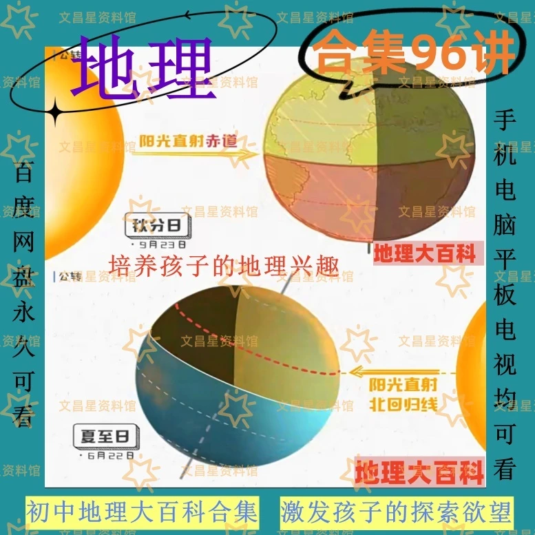 初中地理大百科初中动画全96讲7-9年地理小四门动画地理知识服务