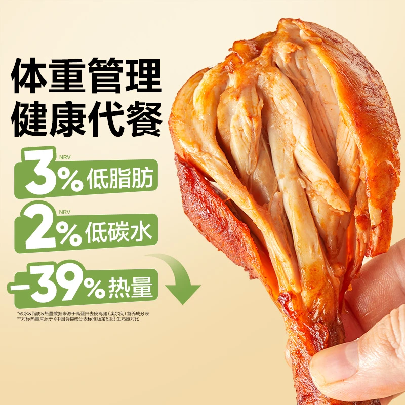 良品铺子高蛋白去皮鸡腿（奥尔良味）75g低脂健康健身代餐解馋零食