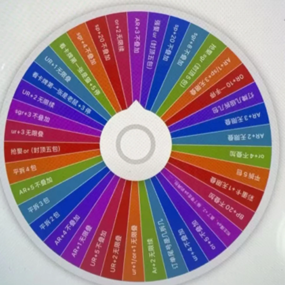 【欧气大转盘】猫和老鼠百变包-欢喜冤家 盲盒收藏卡牌-代拆