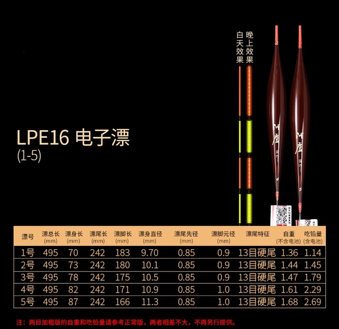 阿卢E16电子浮漂高灵敏夜钓野钓鲫鱼鲤鱼（随机号）