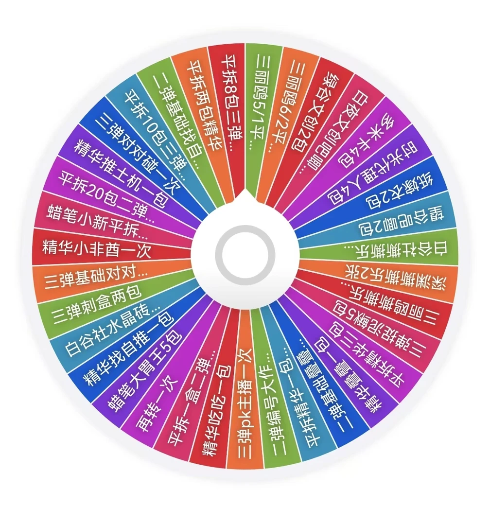 【玩法转盘/精华转盘】第五人格第二弹雕刻时光卡牌盲盒（默认代拆）