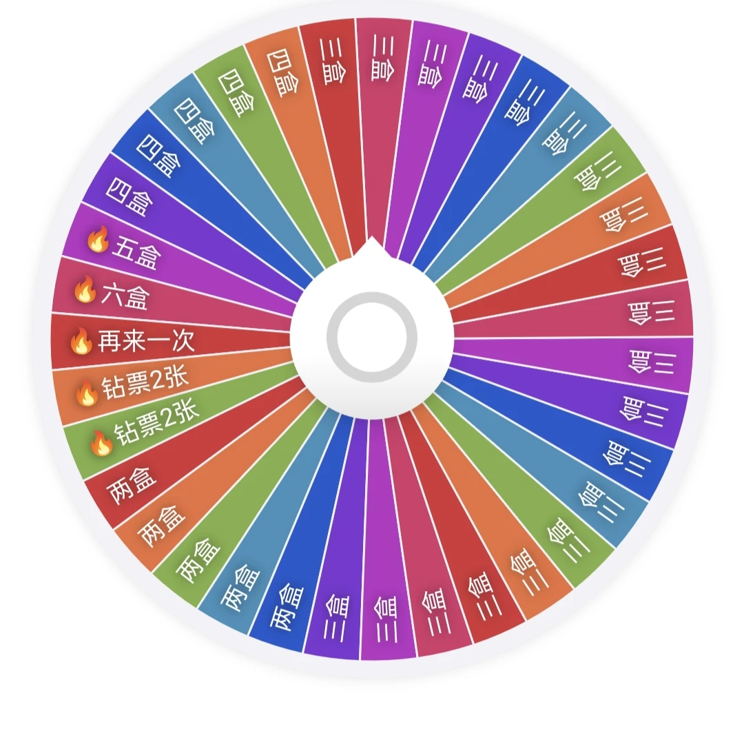 【2盒～6盒-多品/30盒1合集】神渎2/票根/合集海贼王国卡二创卡牌