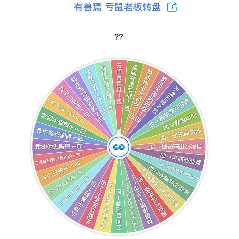 【转盘】有兽焉大乱斗(亏薯老板)大转盘盲盒1.0版本