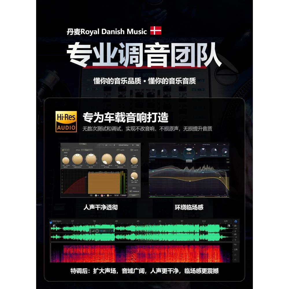 汽车载u盘无损高音质宝丽金粤语经典怀旧老歌歌曲mp3音乐usb优盘