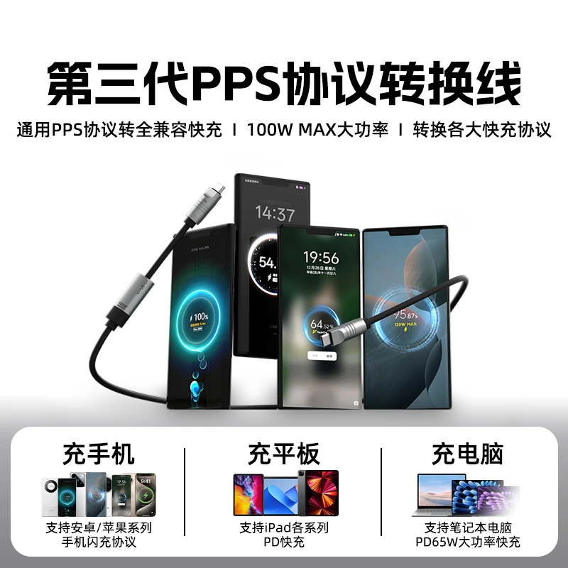 第三代PPS协议转换线适用华为荣耀VIVOIQOO小米红米OPPO三星苹果