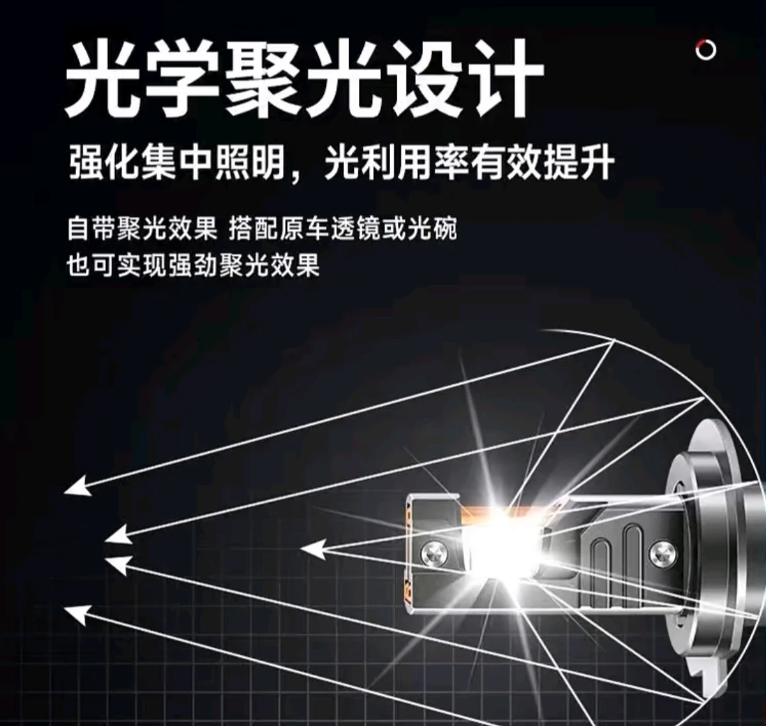 LED灯，H7 220W适用于小型车，中型车，货车，卡车，新能源，等