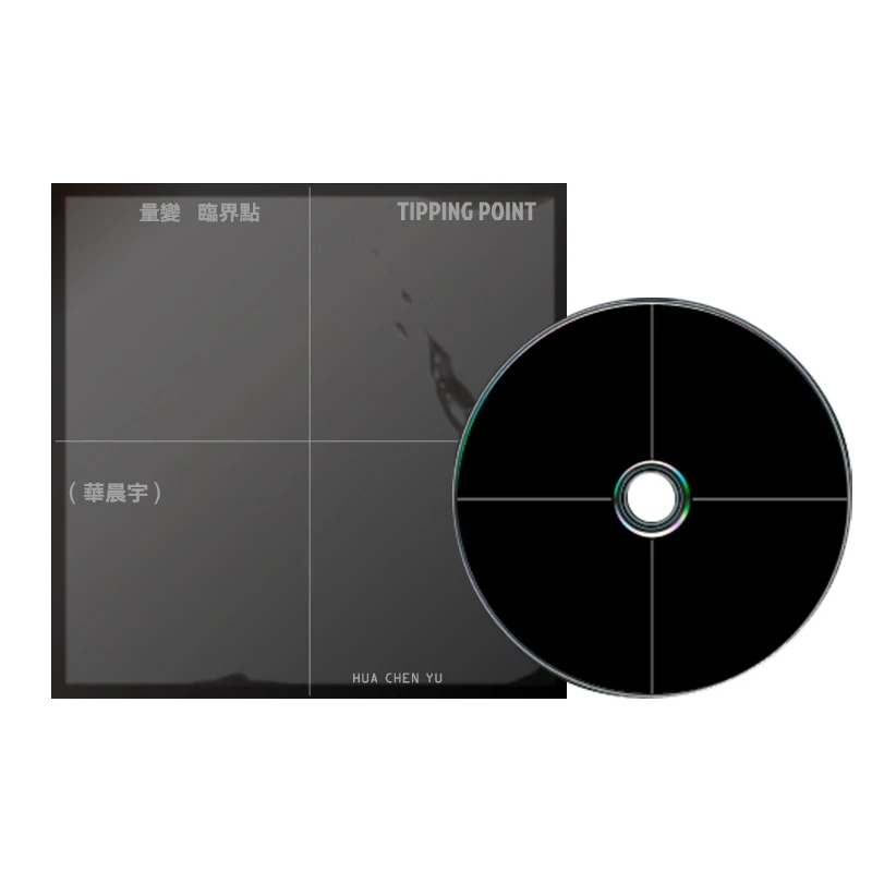 官方正版 华晨宇实体专辑 六专《量变临界点》小卡歌词本周边 台版