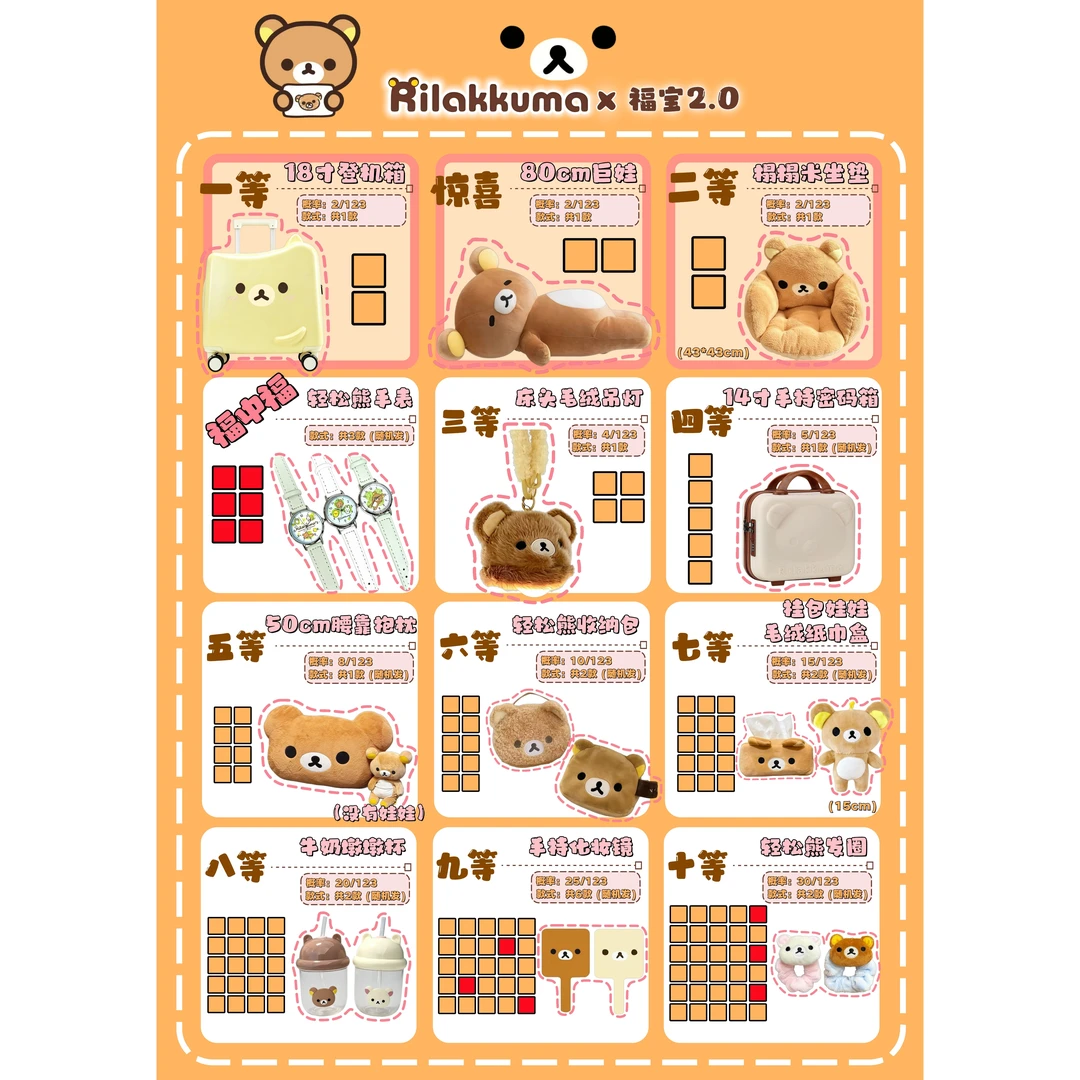 【辣椒】轻松熊-2.0福宝盲盒(非官定制)