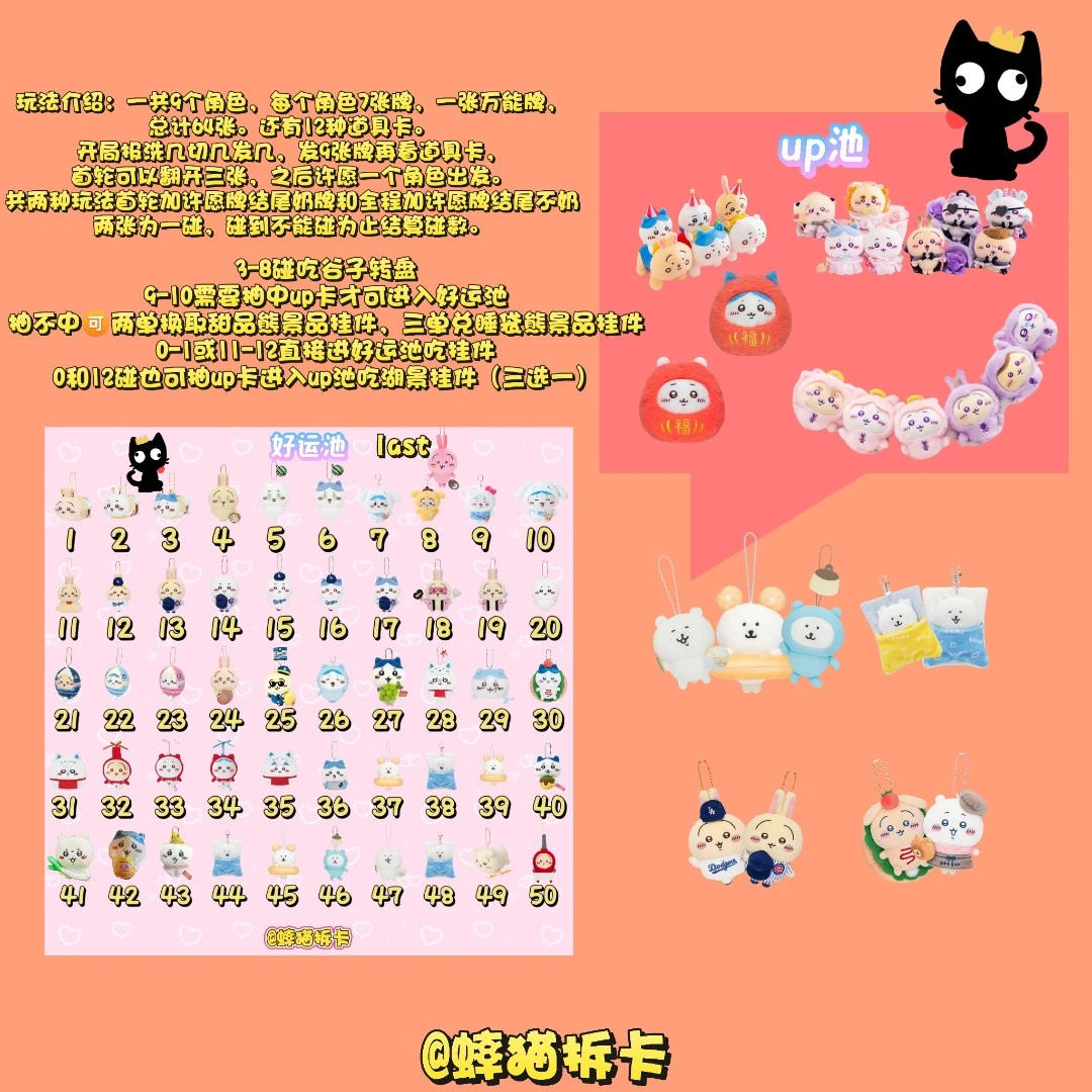 【chiikawa消消乐】正版吉伊卡哇毛绒日谷x三丽鸥面包系列挂件