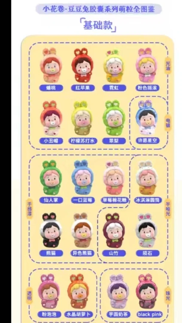 【拆袋】小花卷豆豆兔胶囊系列萌粒潮玩摆件盲袋手办
