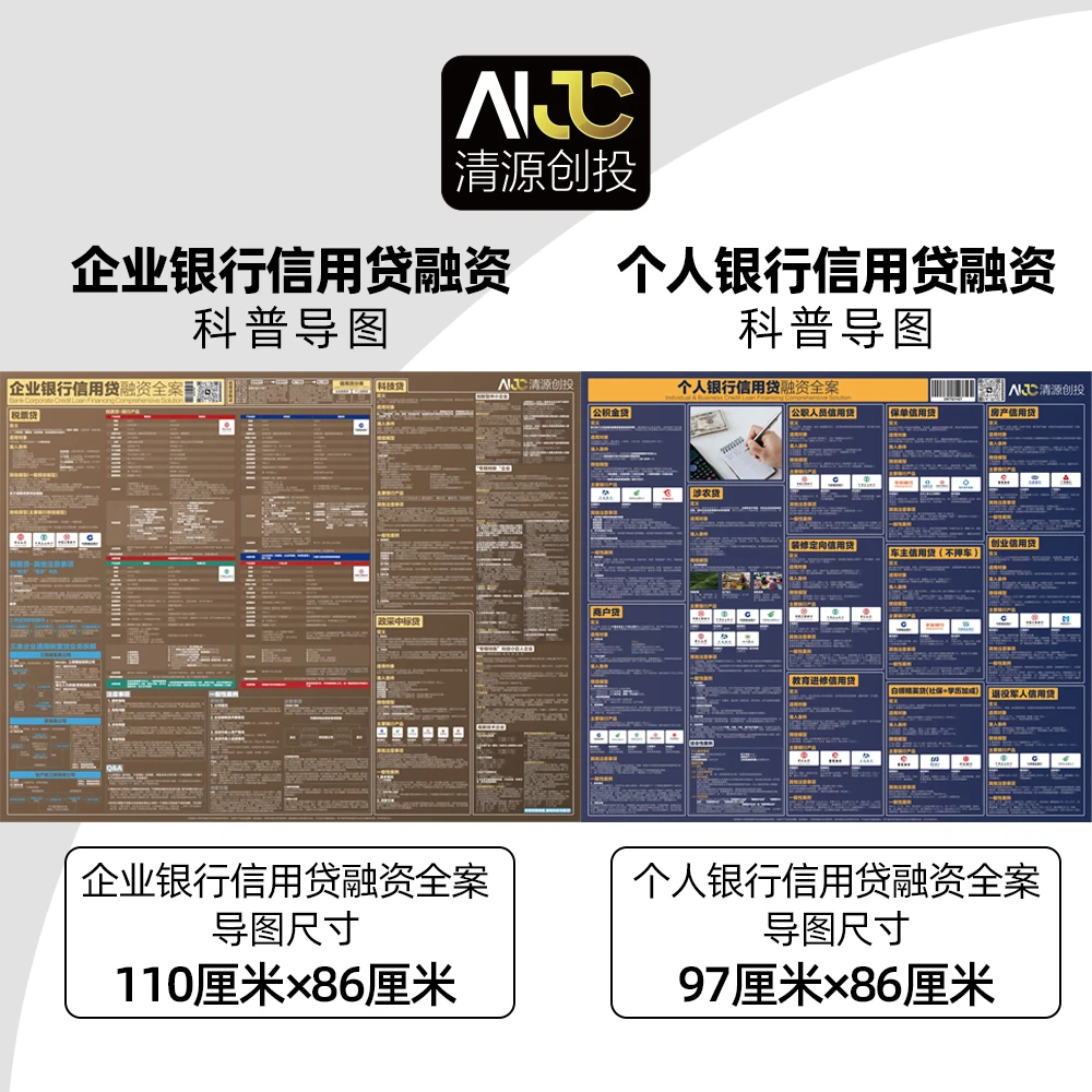 清源科普导图（九）融资全案