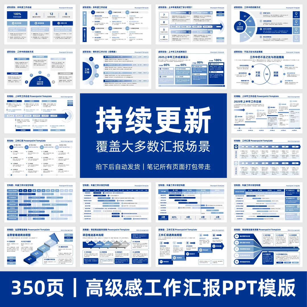 350页-高级感PPT模版｜图文排版｜述职报告｜数据图｜逻辑图