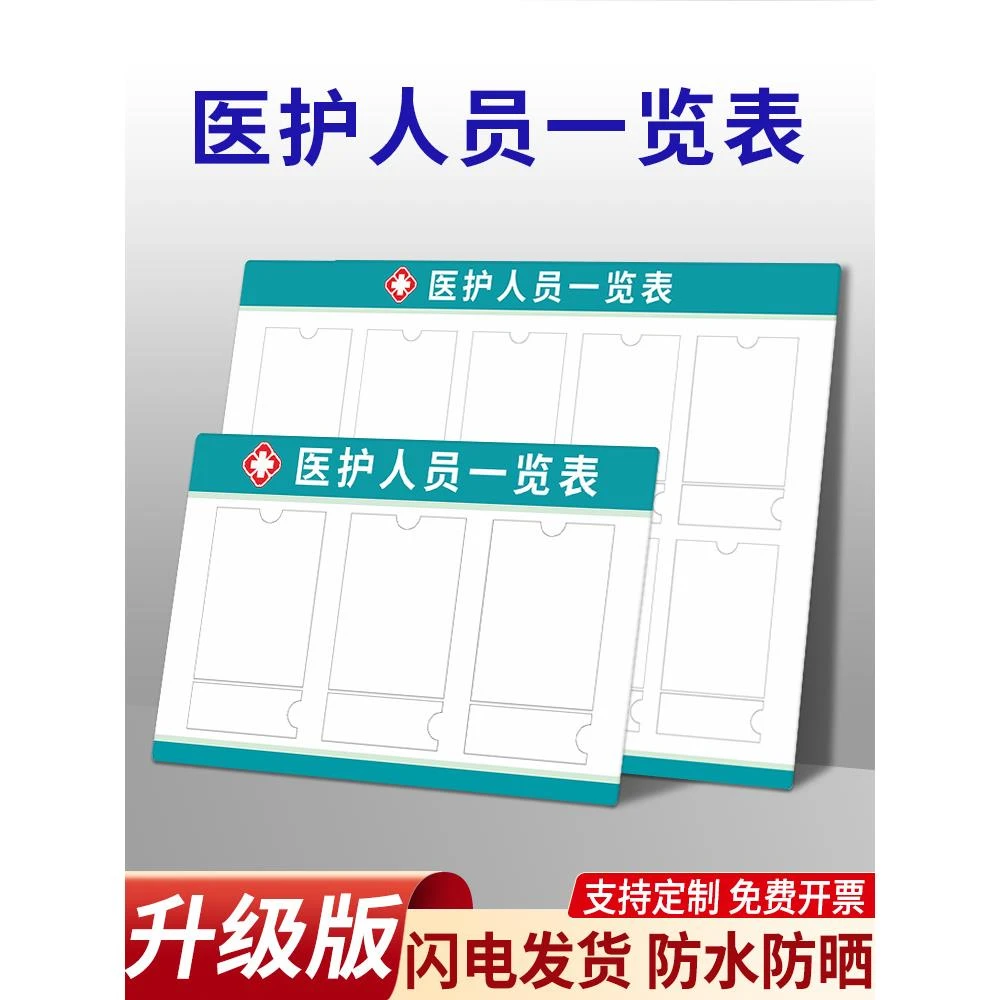 医护人员一览表专用信息公示栏医生护士岗位员工信息形象照片展示