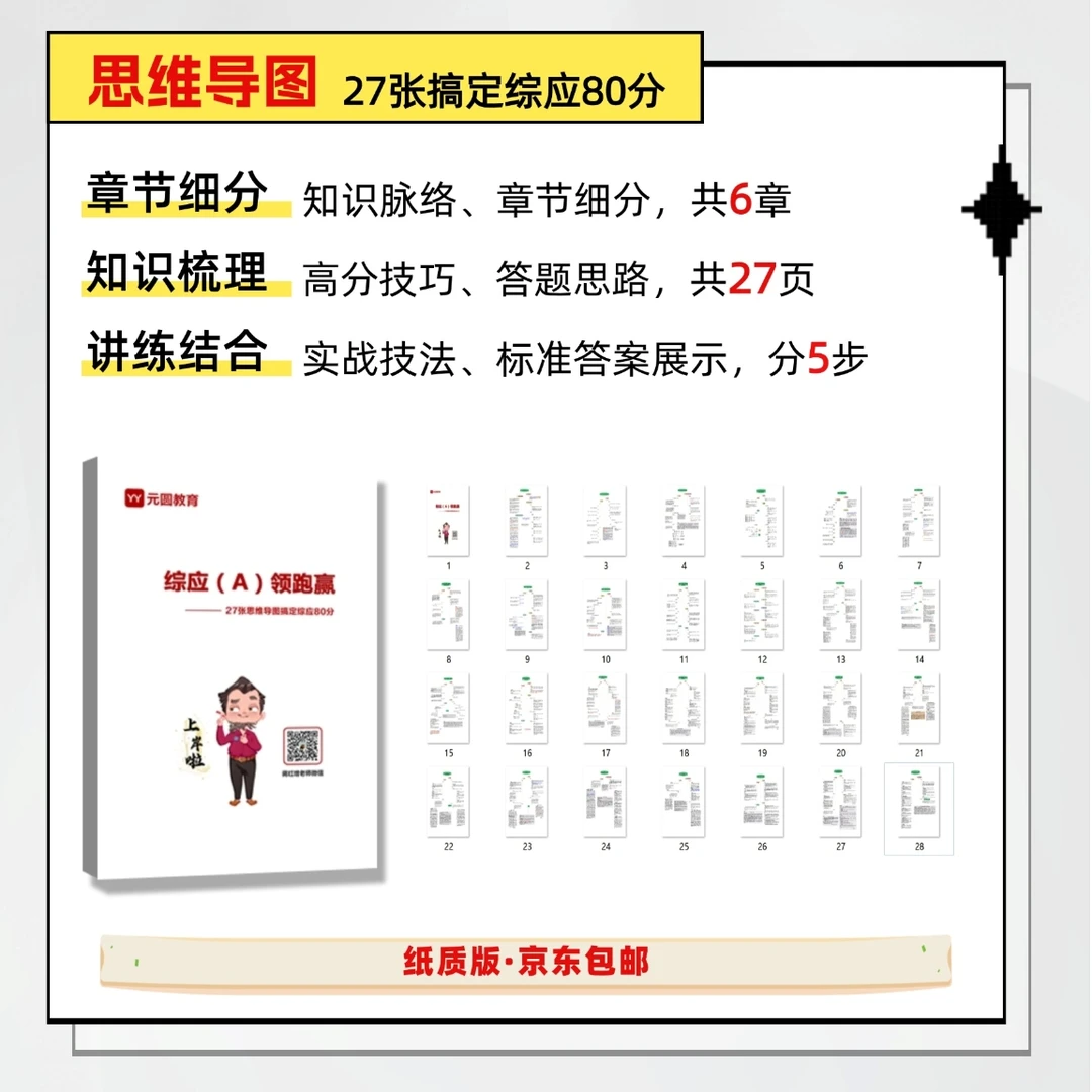 山东事业编//27张思维导图搞定综应80分