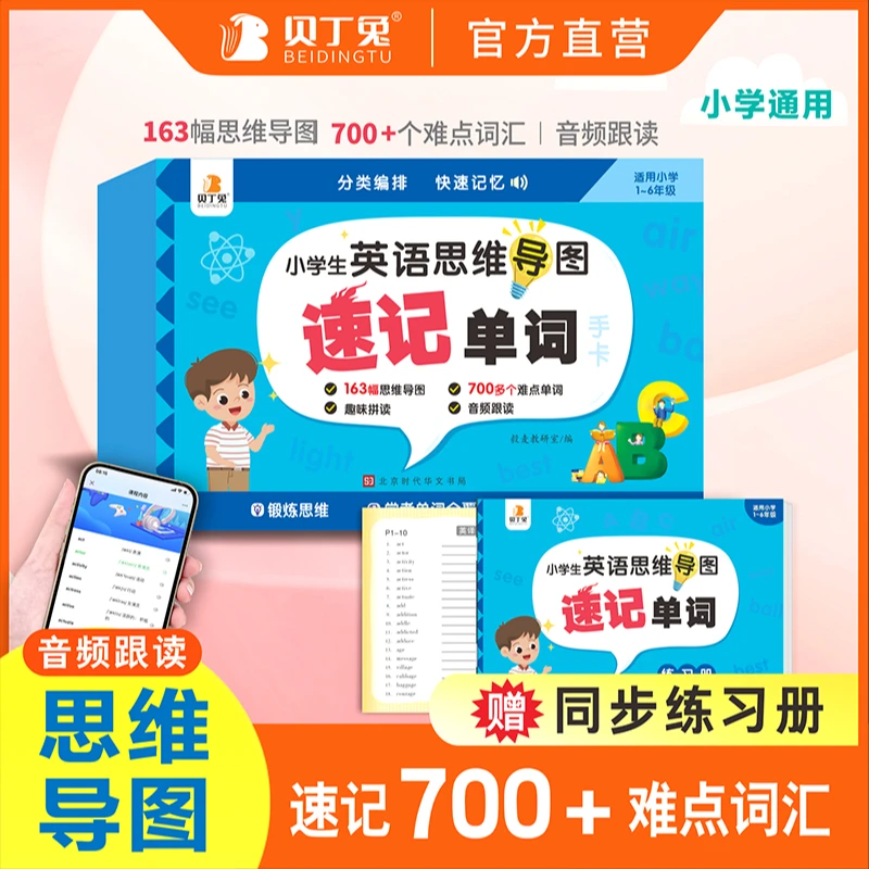 2025新版【小学思维导图速记单词英语学习手卡】1-6年级通用版