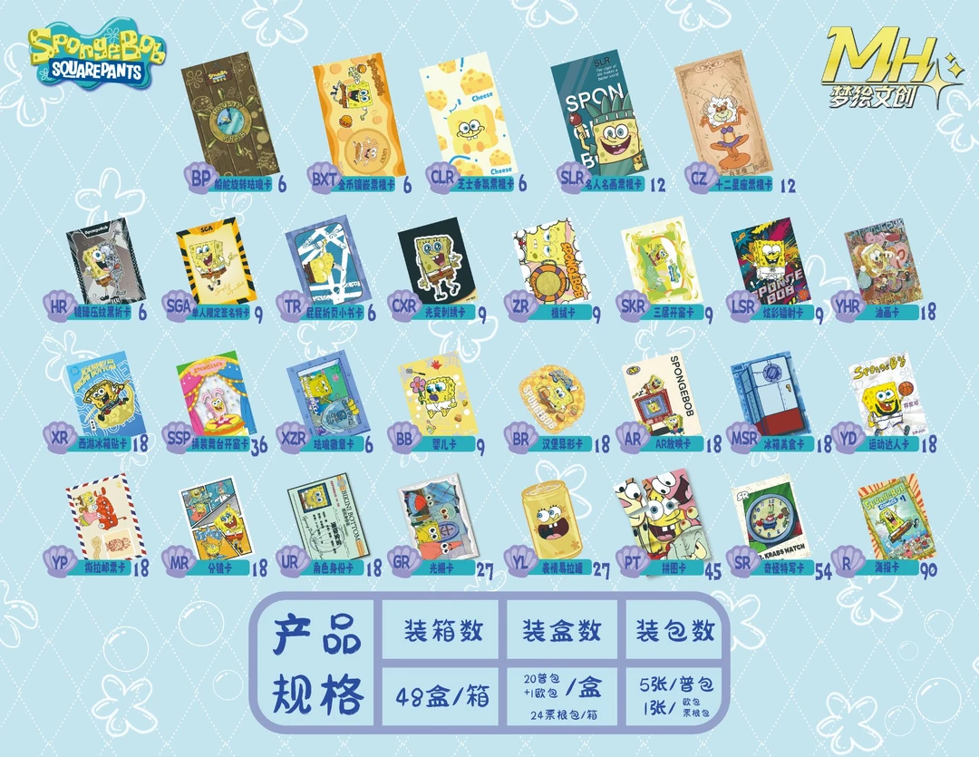 小鱼【拆卡】梦绘文创海绵宝宝国产二创收藏卡牌盲盒（代拆）