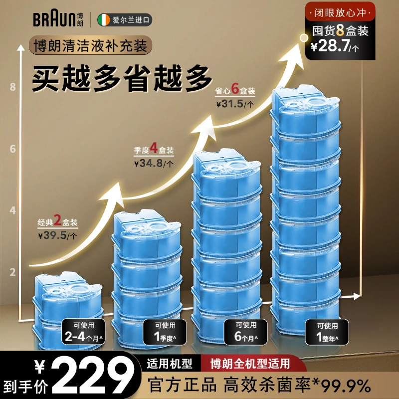 德国博朗男士剃须刀配件CCR2清洁液2盒套装 官方正品护理清洗液