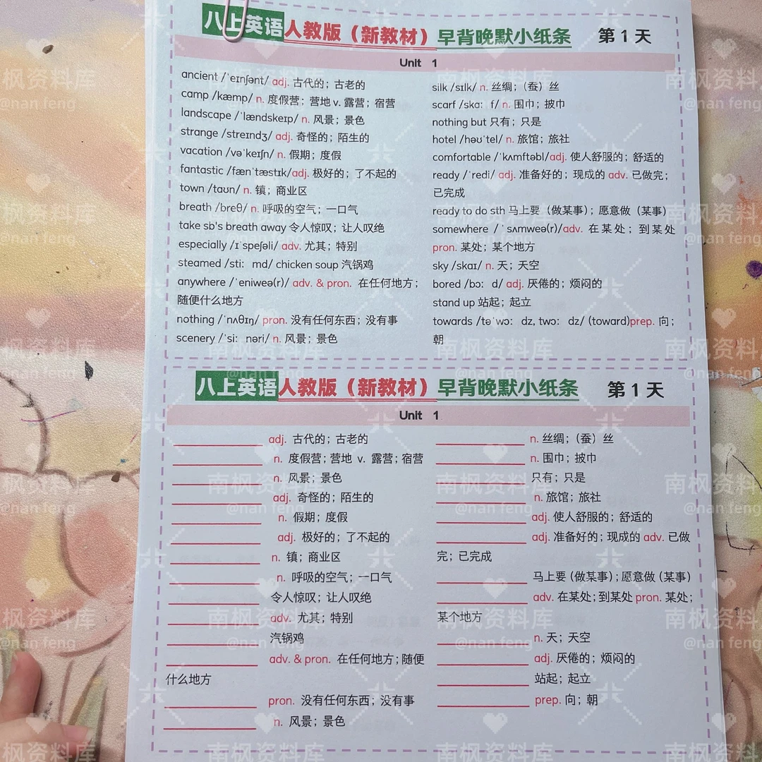 2025年秋八年级上册英语人教版（新）早背晚默小纸条电子版