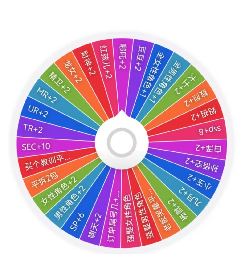 集卡社非人哉春生万物小转盘