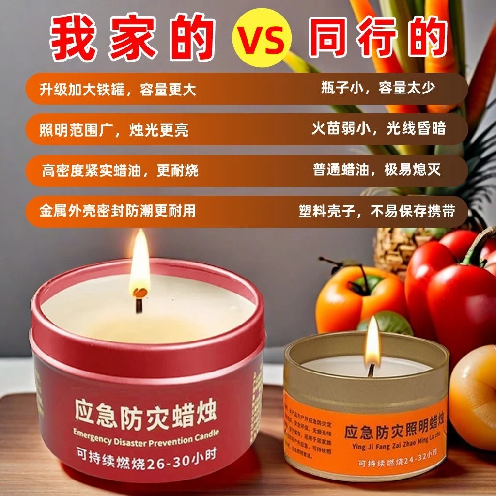 抢！【升级铁盒大瓶装】应急防灾蜡烛停电紧急家用便捷照明户外用品