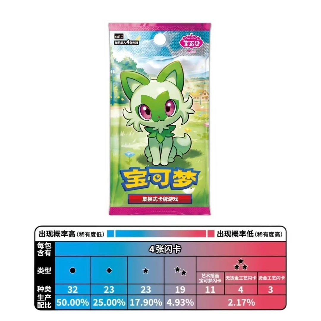 【大军】【火拼火箭队 拆卡】（默认代拆）集换式卡牌 简中宝石一弹