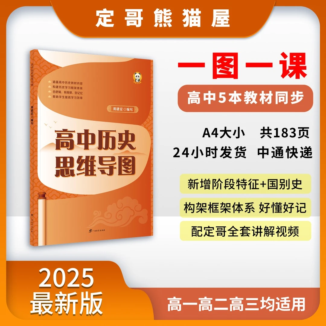 高中历史思维导图2025版（全国通用）